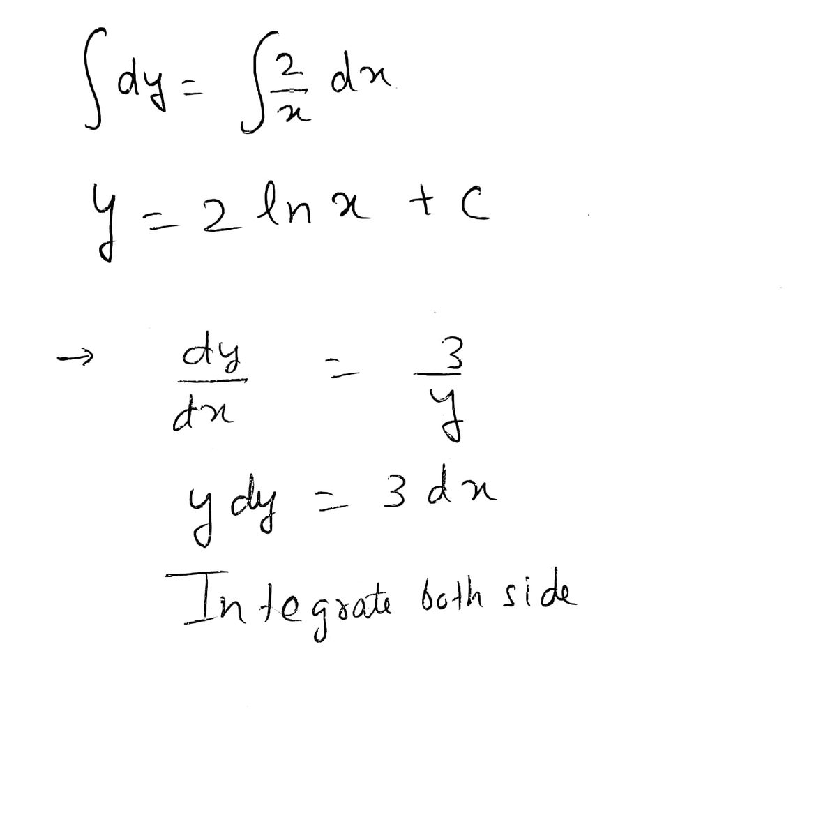 Calculus homework question answer, step 2, image 1